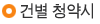 보증공제 (한도/개별)거래 약정시